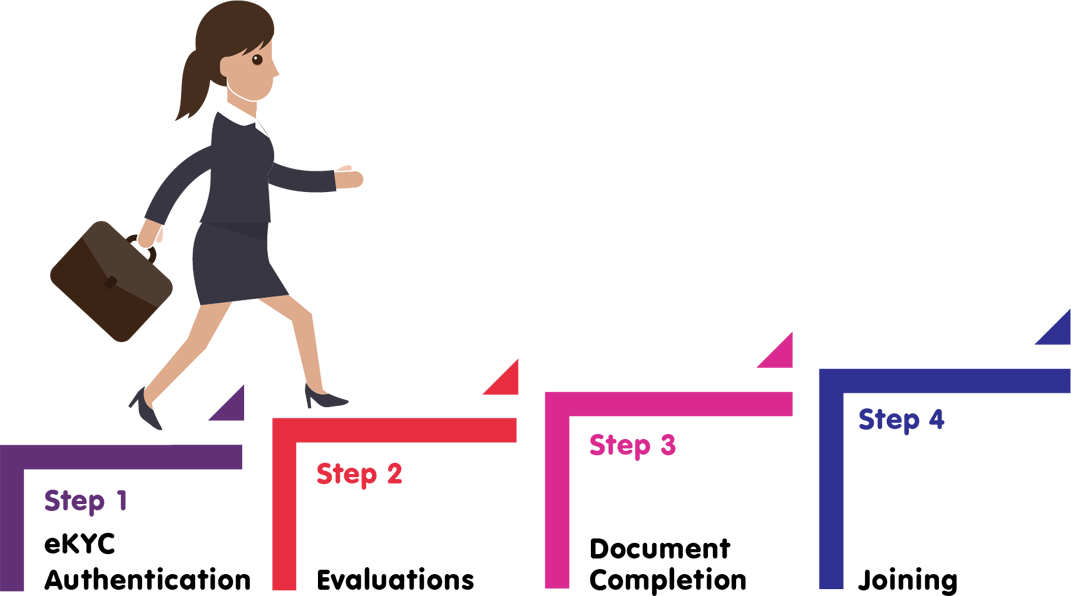 Steps to Join